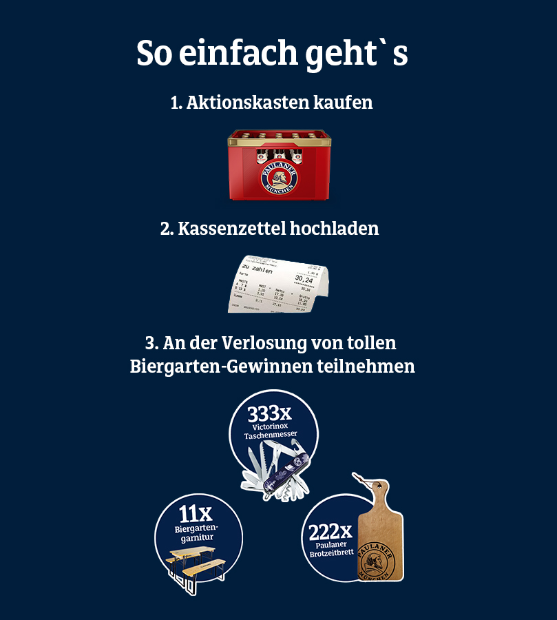 weissbier gewinnspiel  gewinnuerbersicht