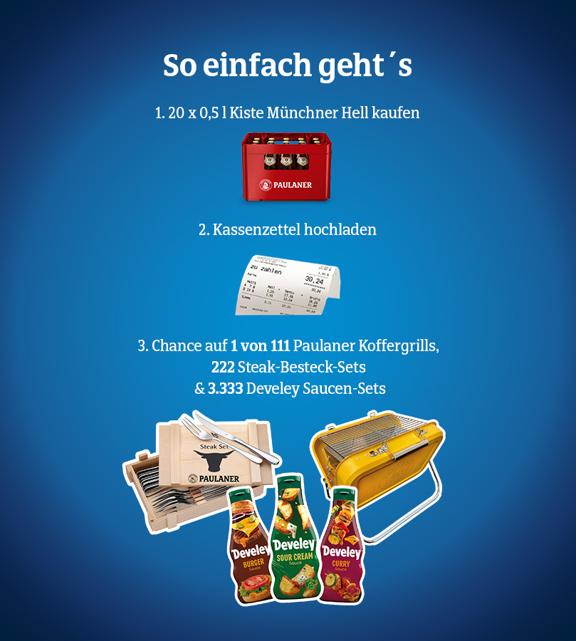 gewinnspiel anleitung 